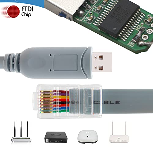 JSM FITNESS USB/USB-C/DB9 zu RJ-45 Konsolenkabel zur Konfiguration von Netzwerkgeräten - Länge 1.8/3/5m und FTDI Chip, Console cable für Cisco Routers, Switches, funktioniert mit Windows, Linux, Mac